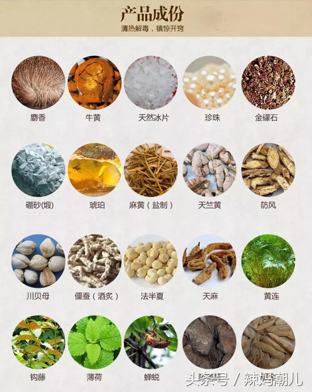 国外禁用儿童药,美国禁止的儿童药