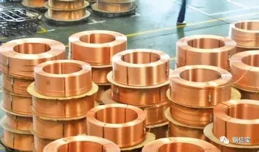 「分享」好文珍藏铜加工材的热点品种分析!