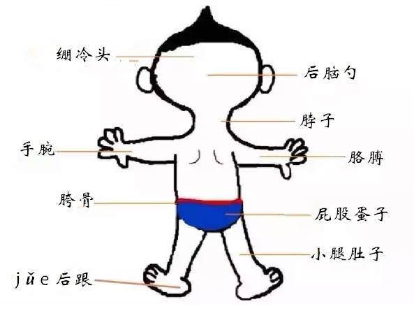 只有淮南人才懂的话,只有淮南人才看得懂的几句话