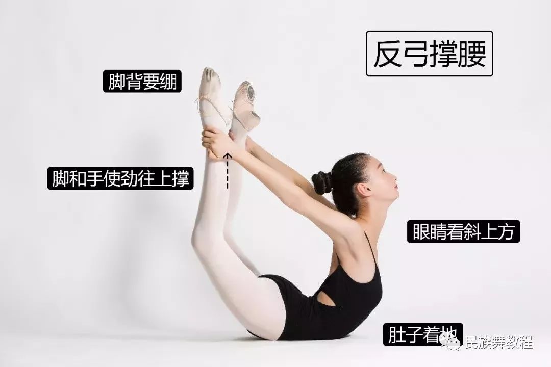 女孩子舞蹈基本功图解,舞蹈100个基本功图解