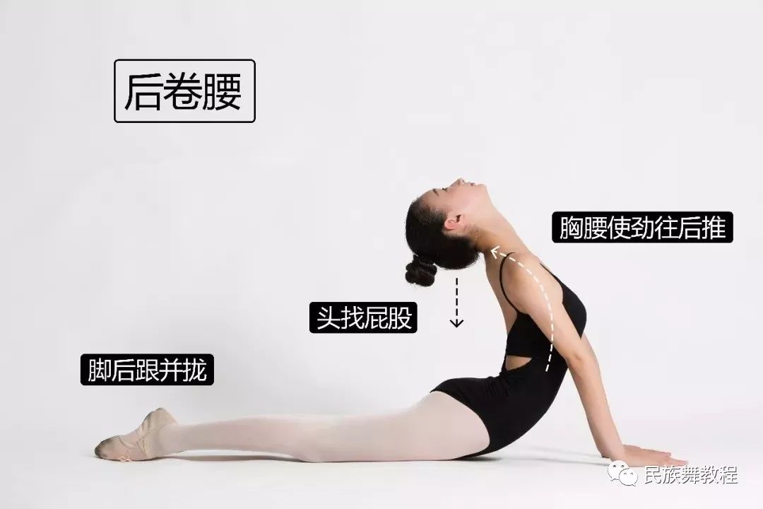 女孩子舞蹈基本功图解,舞蹈100个基本功图解