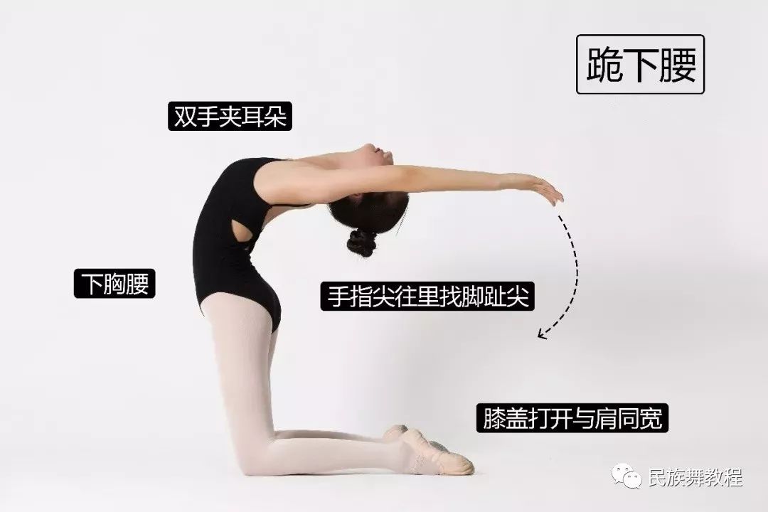 女孩子舞蹈基本功图解,舞蹈100个基本功图解