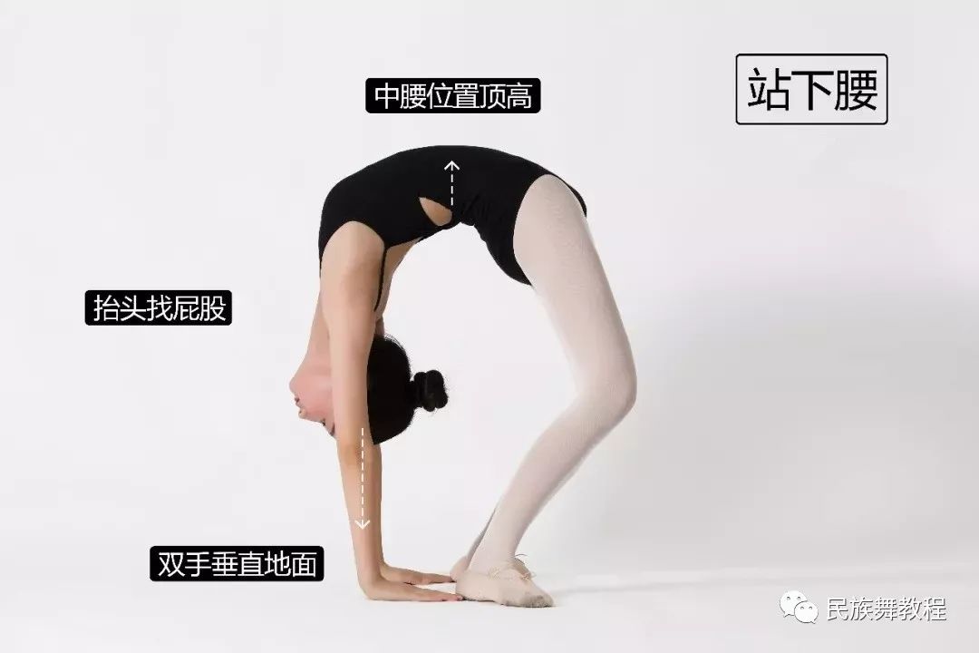 女孩子舞蹈基本功图解,舞蹈100个基本功图解