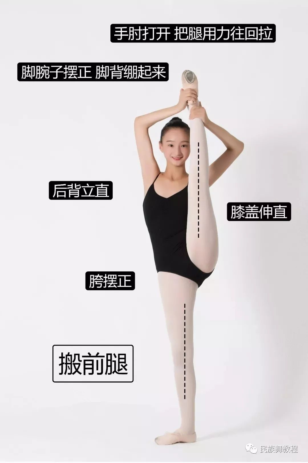女孩子舞蹈基本功图解,舞蹈100个基本功图解
