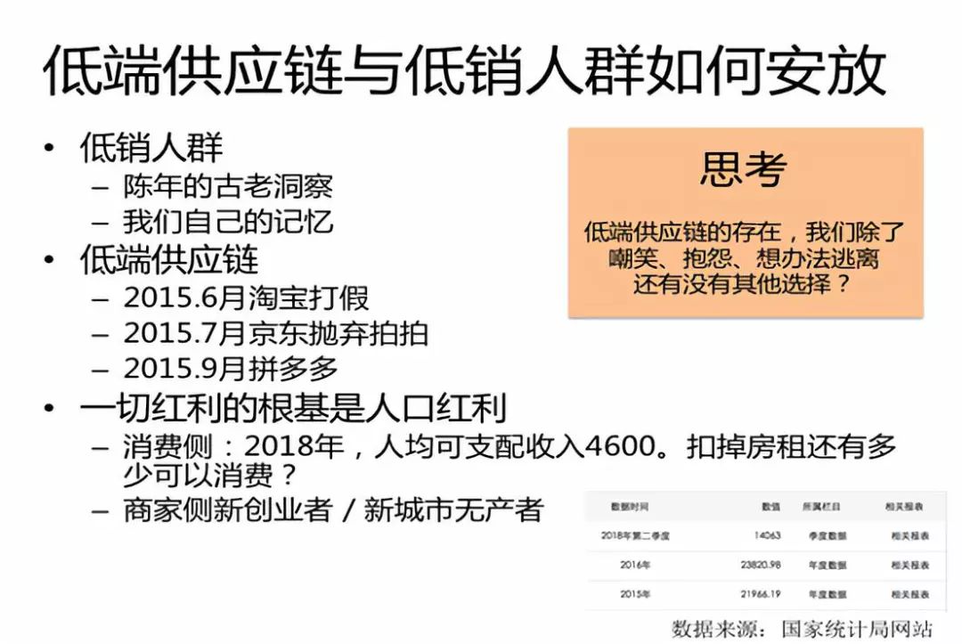 深度分析拼多多的崛起,梁宁分析拼多多