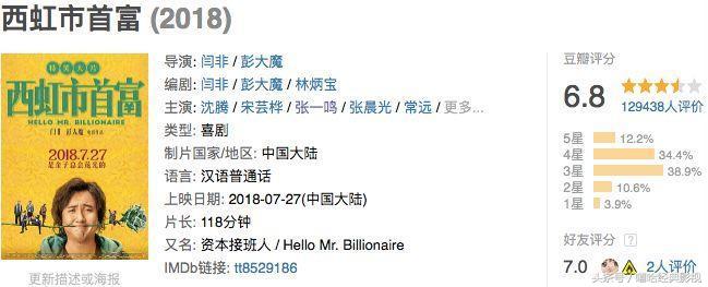 花光10个亿的条件,花光十个亿的流程