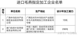 重量级喜讯！海沧这家企业获进口毛燕加工资质，全国仅两家