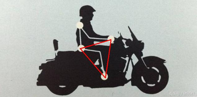 就跑长途坐姿的舒适性而言，太子车型，街车，拉力车谁更好