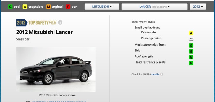 开了16万公里睿翼,翼神的优缺点