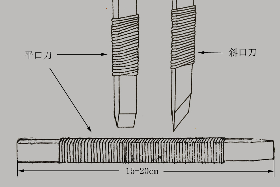 篆刻刻刀初学者选择,从零开始学篆刻如何手握篆刻刀