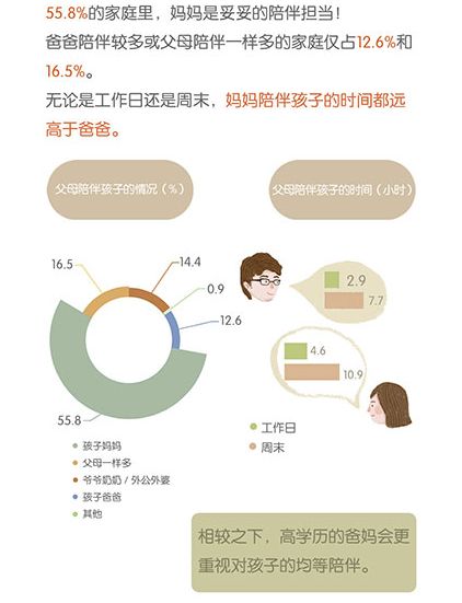 暑假遛娃的好去处3天倒计时,暑假溜娃的好去处