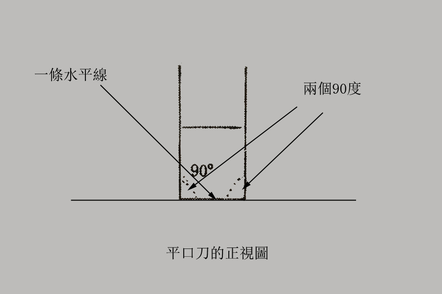 篆刻刻刀初学者选择,从零开始学篆刻如何手握篆刻刀