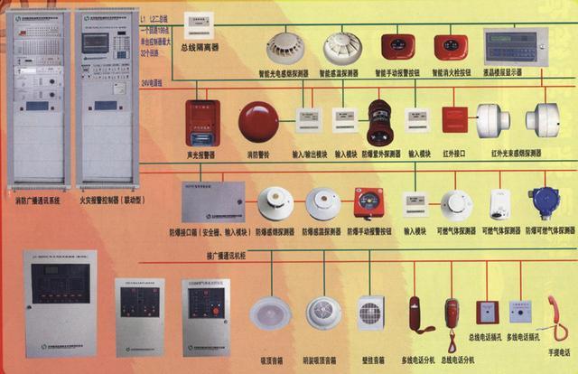 消防主机设备维护保养记录,消防设备维护方法有哪些