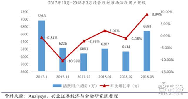 马云谈蚂蚁金服上市,马云蚂蚁金服上市后市值