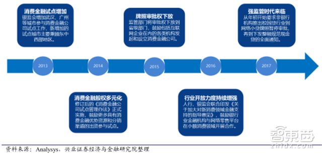 马云谈蚂蚁金服上市,马云蚂蚁金服上市后市值