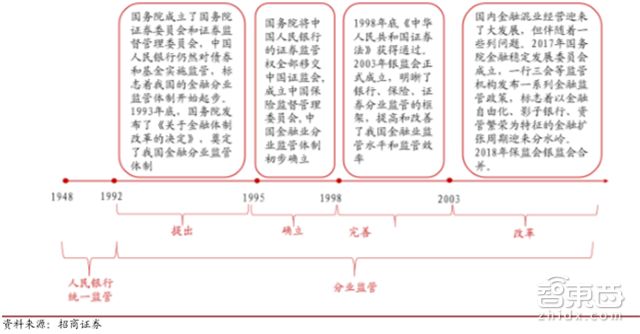 马云谈蚂蚁金服上市,马云蚂蚁金服上市后市值