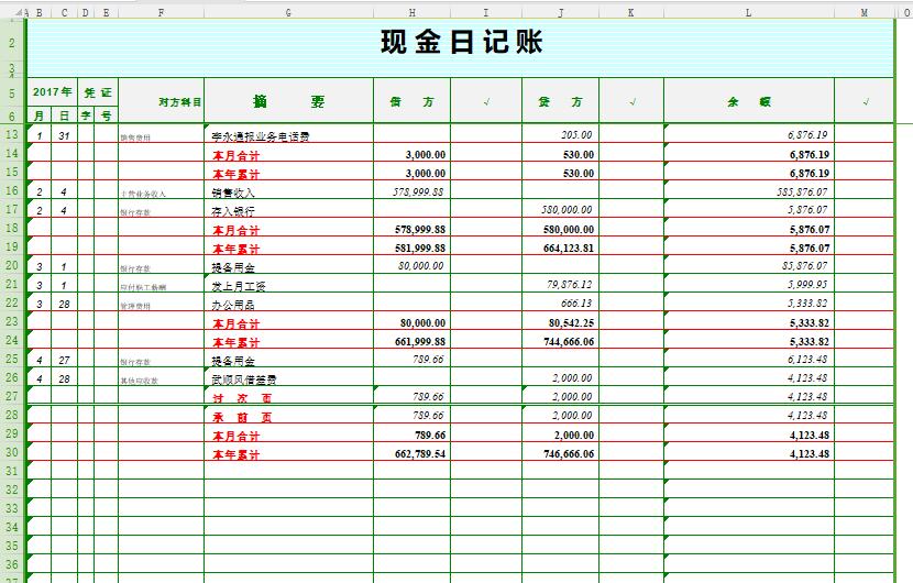 财务主管word总结模板,财务主管必看十本书
