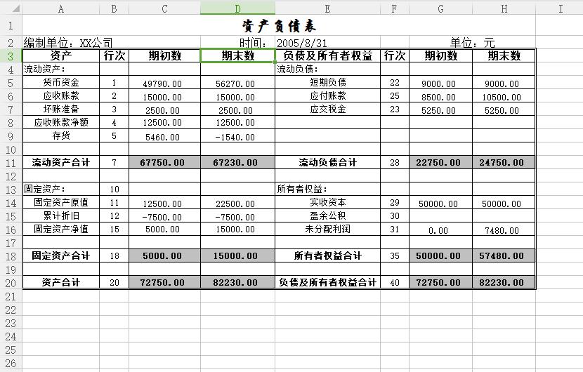 财务主管word总结模板,财务主管必看十本书