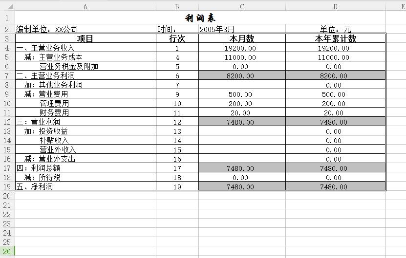 财务主管word总结模板,财务主管必看十本书