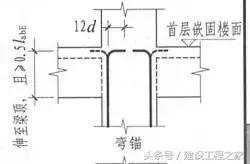 22g与16g图集的详细区别,16g和18g图纸大全