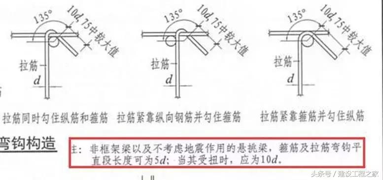 22g与16g图集的详细区别,16g和18g图纸大全