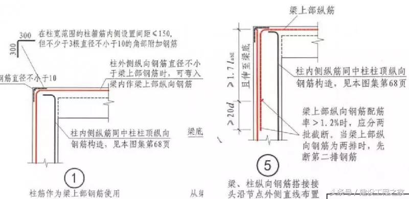 22g与16g图集的详细区别,16g和18g图纸大全