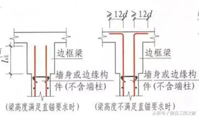 22g与16g图集的详细区别,16g和18g图纸大全