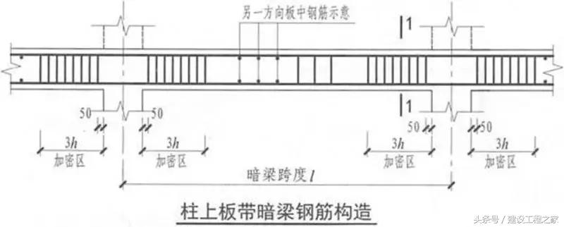 22g与16g图集的详细区别,16g和18g图纸大全