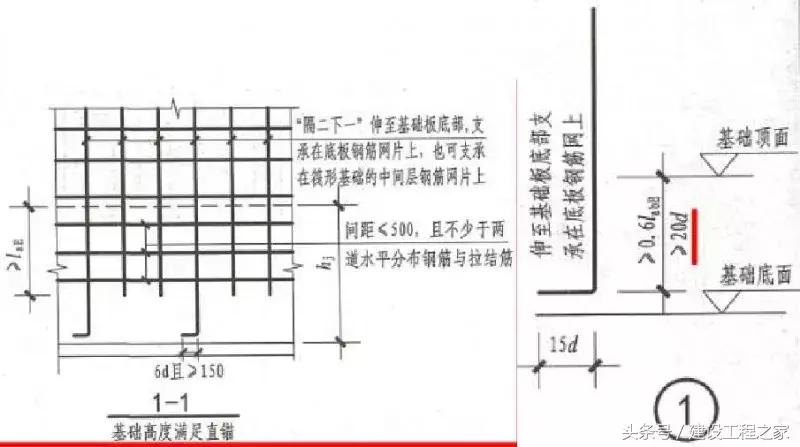 22g与16g图集的详细区别,16g和18g图纸大全