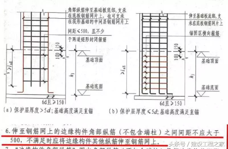 22g与16g图集的详细区别,16g和18g图纸大全