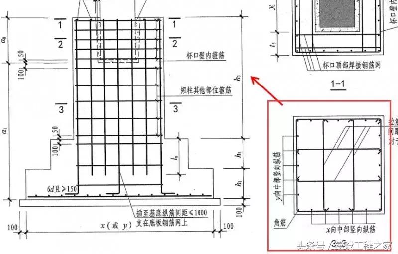 22g与16g图集的详细区别,16g和18g图纸大全