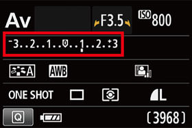你不知道的相机功能,你所不知道的摄影师