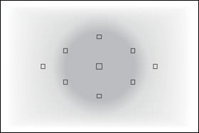 你不知道的相机功能,你所不知道的摄影师