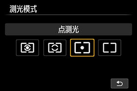 你不知道的相机功能,你所不知道的摄影师
