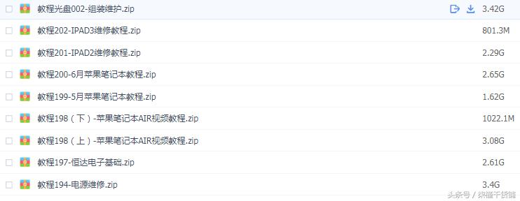电脑硬件维修资料大全,电脑硬件维修全套资料
