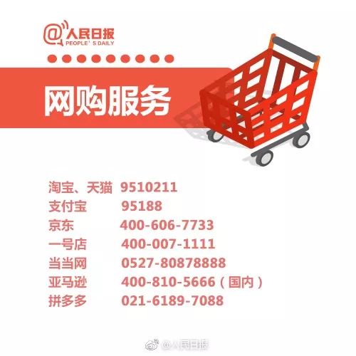 维权必备72个投诉电话大全,维权必备投诉举报电话