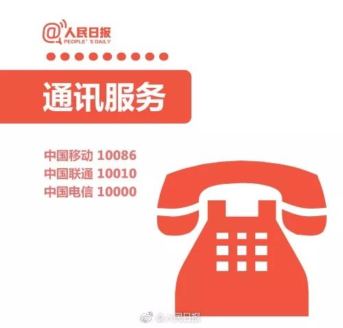 维权必备72个投诉电话大全,维权必备投诉举报电话