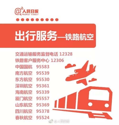 维权必备72个投诉电话大全,维权必备投诉举报电话