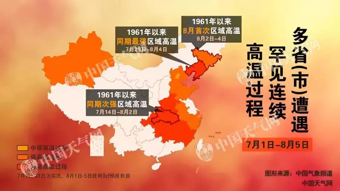 高温肆虐北半球七月,最近几年极端高温