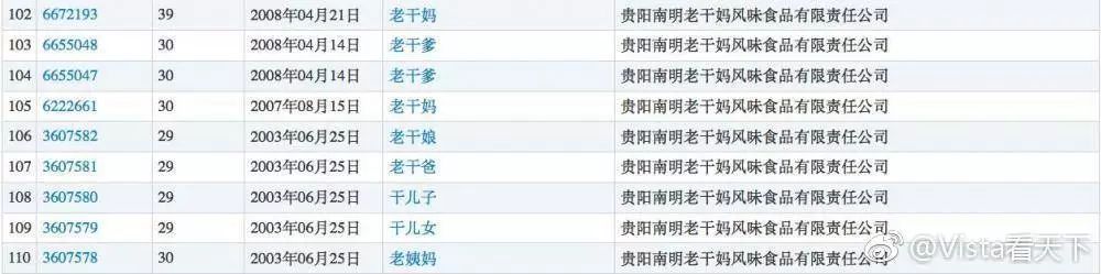 山寨名字合集,山寨产品大全欣赏