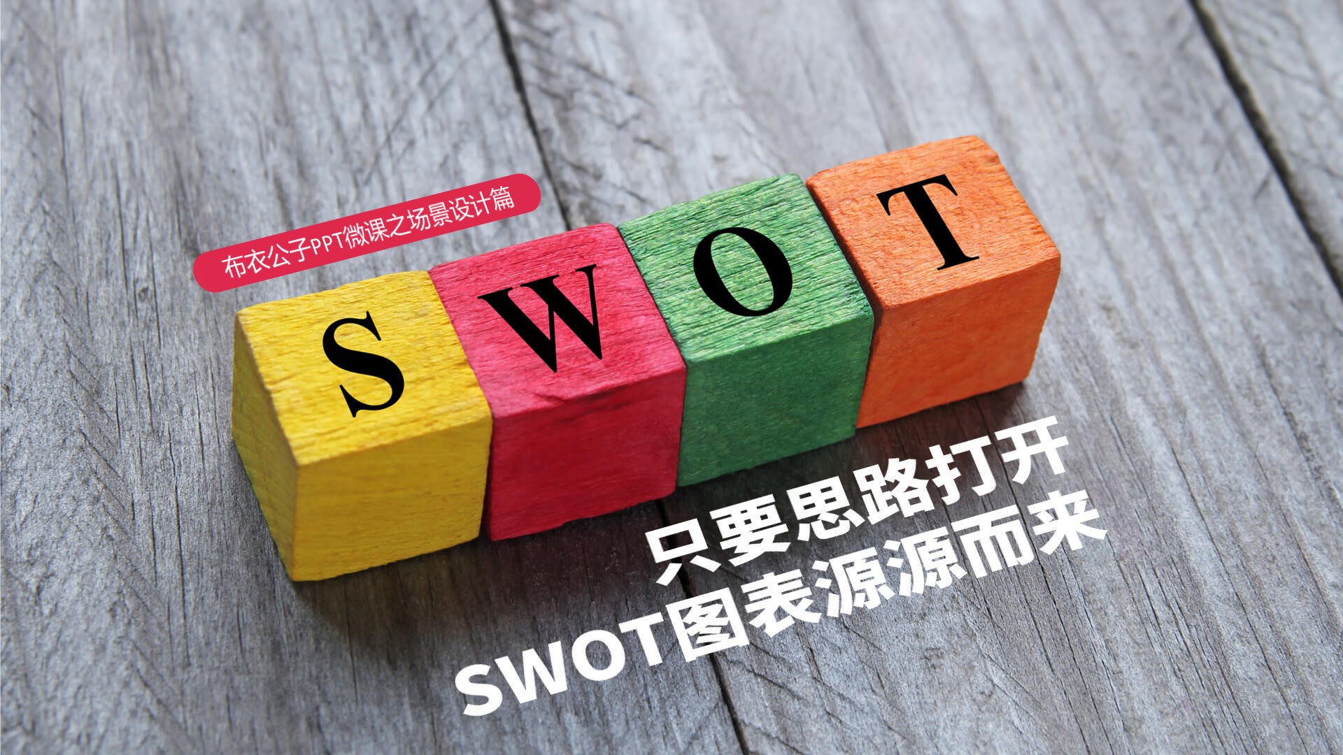 只要思路打开,SWOT图表源源而来-布衣公子