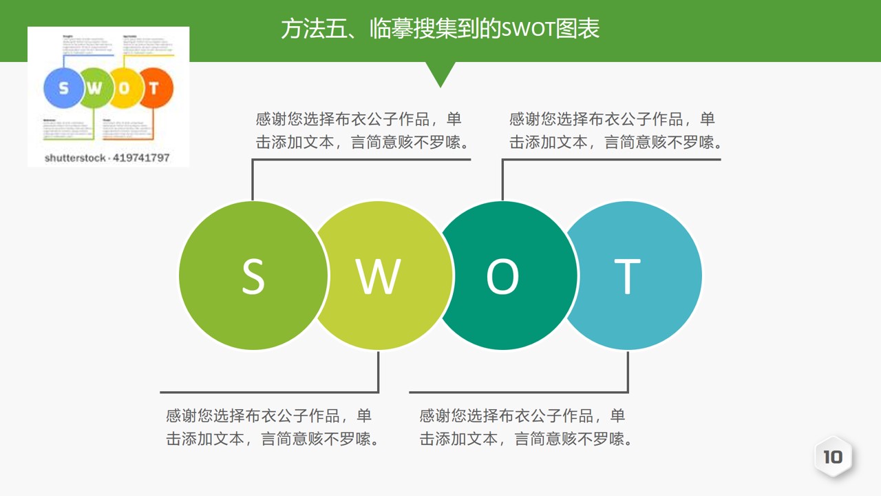 只要思路打开,SWOT图表源源而来-布衣公子