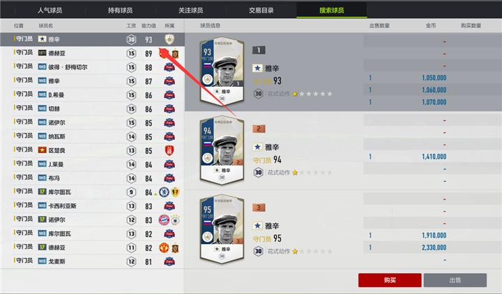 门将雅辛和门将卡恩哪个更厉害,门将雅辛为什么是现代门将之父