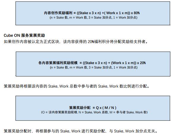 CubeChain（QUB）以区块链为基础的电子商务平台