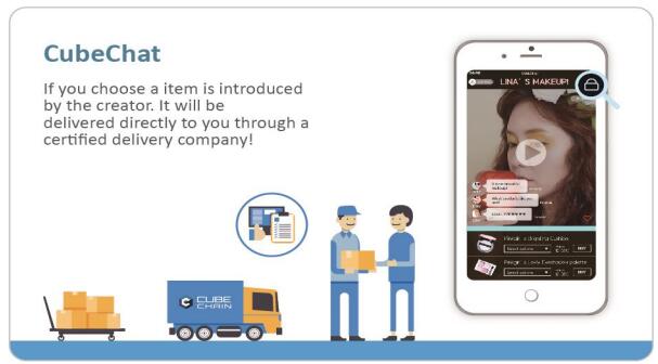 CubeChain（QUB）以区块链为基础的电子商务平台