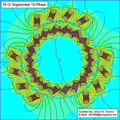 电机正反转带电机保护器原理图,直流电机和交流电机原理图