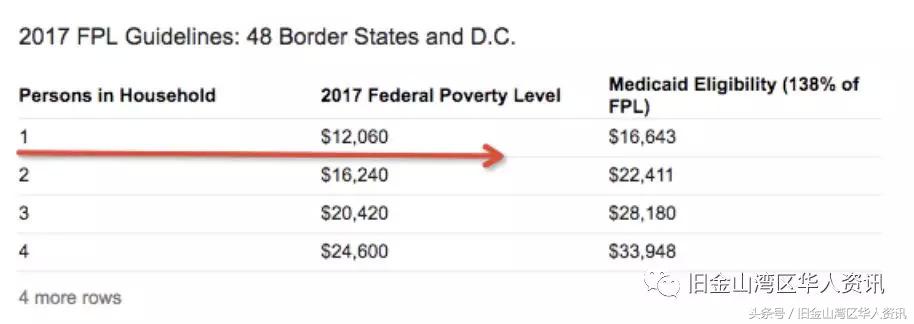 拼多多被列入美国市场名单,拼多多被美国列为恶名市场