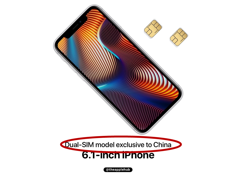 2020款iphone9参数支持双卡吗,iphone国行支持双卡都有什么款