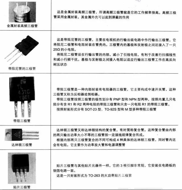 三极管元件符号,三极管字母符号