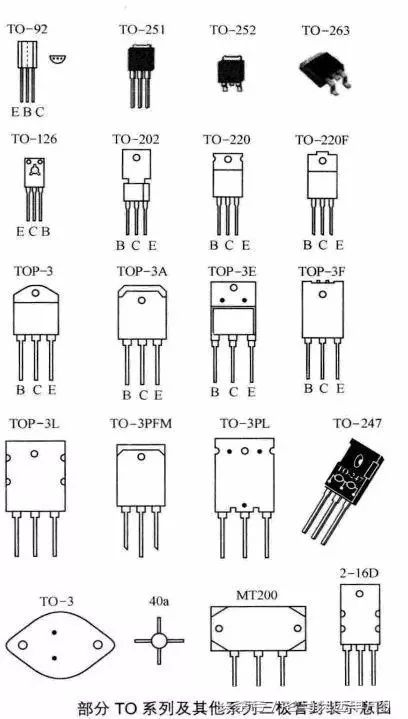 三极管元件符号,三极管字母符号